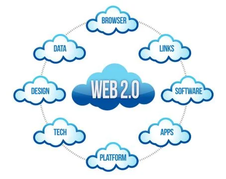 Web 2.0 word on cloud scheme illustration design Stock Illustration