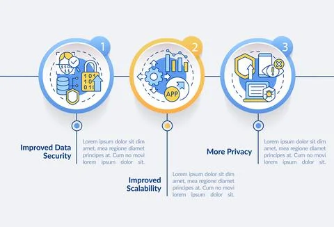 Web 3 0 benefits circle infographic template 스톡 일러스트