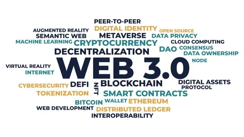 Web 3.0 Animated Word Cloud - Decentralized Internet Concept Stock Footage 346650189
