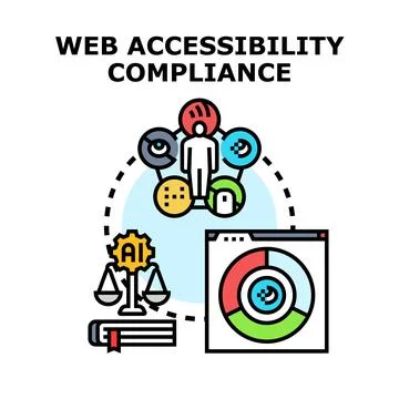 Web accessibility compliance vector concept illustration 库存插图
