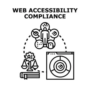 Web accessibility compliance vector concept illustration Stock Illustration