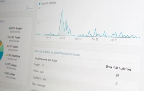 Web analytics on computer screen Stock Photos