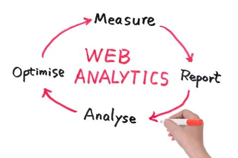 Web analytics diagram Foto stock