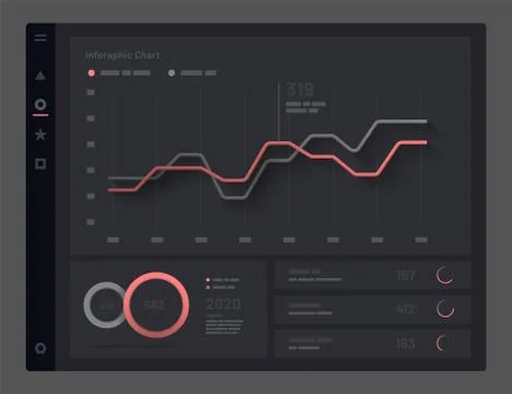Web app Dashboard UI and UX Kit. Stock Illustration