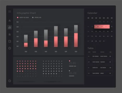 Web app Dashboard UI and UX Kit. Stock Illustration
