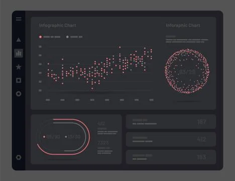 Web app Dashboard UI and UX Kit. Stock Illustration