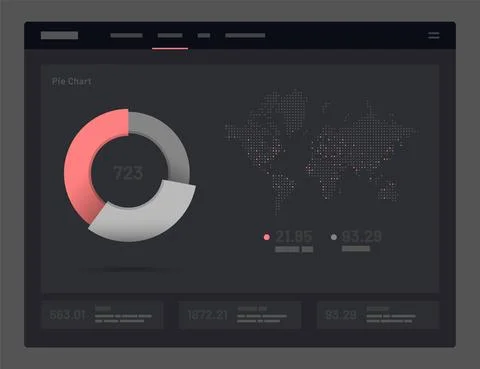 Web app Dashboard UI and UX Kit. Stock Illustration