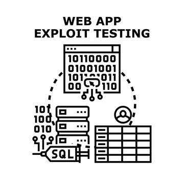 Web app exploit testing for cybersecurity vulnerability Stock Illustration