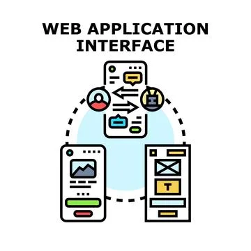 Web application interface development and user experience 库存插图