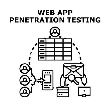 Web application penetration testing cybersecurity concept イラスト素材