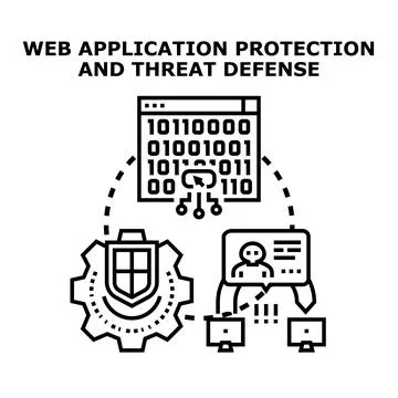 Web application protection and threat defense system cyber security Stock Illustration