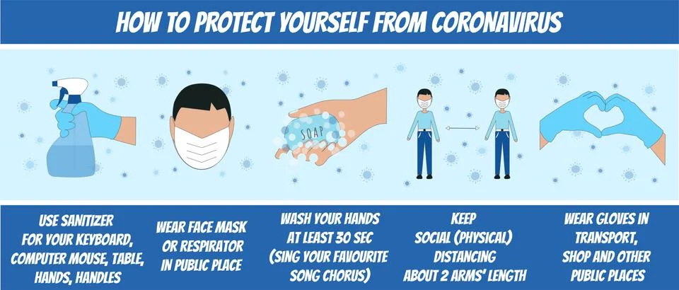 Web banner coronavirus person self protection Stock Illustration