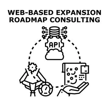 Web based expansion roadmap consulting concept 库存插图