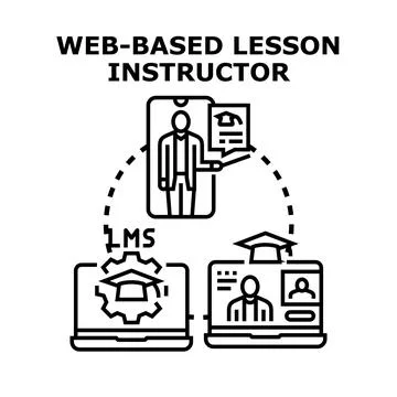 Web based instruction learning management system concept イラスト素材