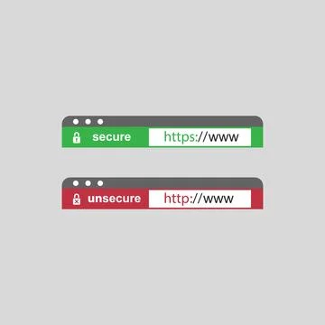 Web Browser Address Bars Showing Secure and Insecure Addresses - Mandatory .. Illustration