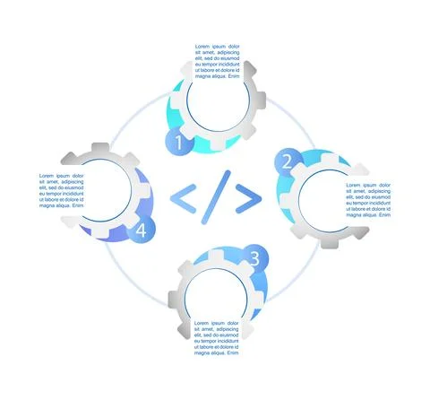 Web browser interface development infographic chart design template Stock Illustration
