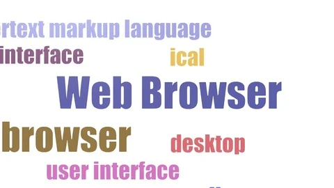 Web Browser Wordcloud Animated Isolated Stock Footage 107216589