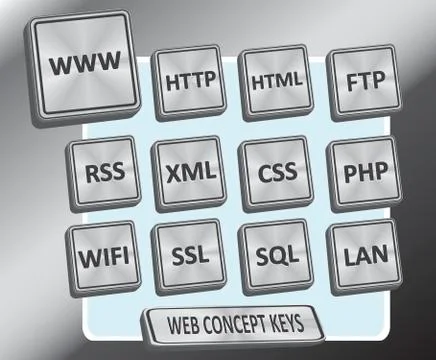Web concept keys Stock Illustration