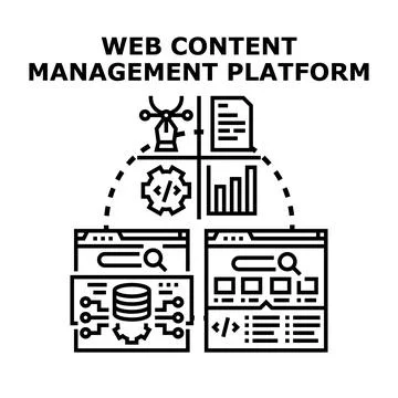 Web content management platform developing online strategy 库存插图