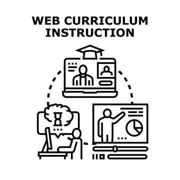 Web curriculum instruction education learning online concept Stock Illustration