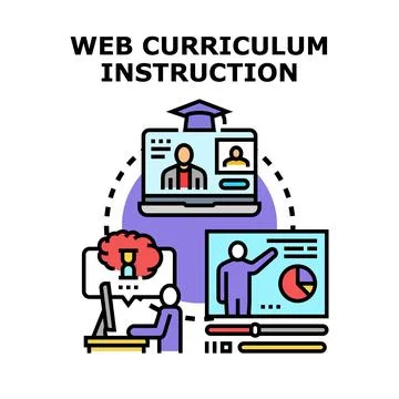Web curriculum instruction education learning online concept Stockillustratie