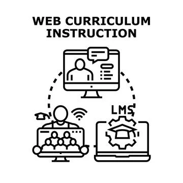 Web curriculum instruction learning management system concept Stock Illustration