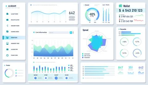Web Dashboard UI, Statistic Graphs, Data Charts and Diagrams Infographic Te.. イラスト素材