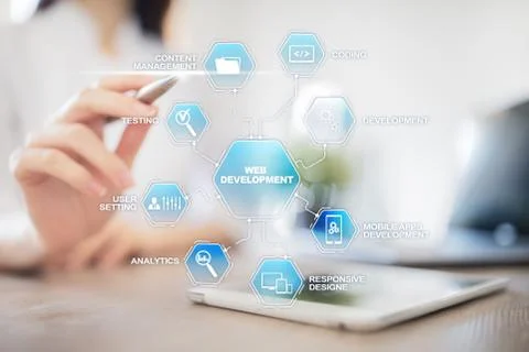 Web design and development concept on the virtual screen. Stock Photos