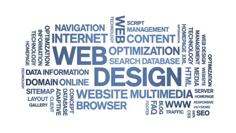 Web Design animated word cloud,animation kinetic typography seamless loop. Stock Footage 160658835