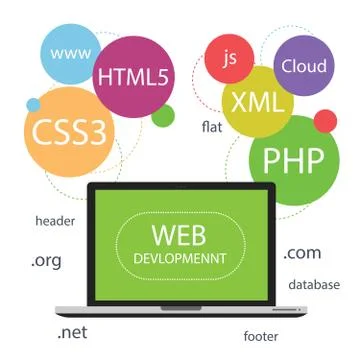 Web Design Coding Stockillustratie