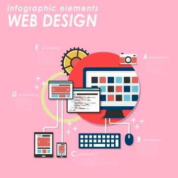 Web design concept Stock Illustration