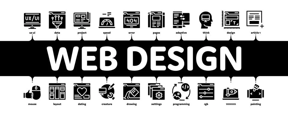 Web Design Development Minimal Infographic Banner Vector 스톡 일러스트