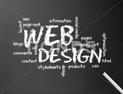Web design Stock Illustration