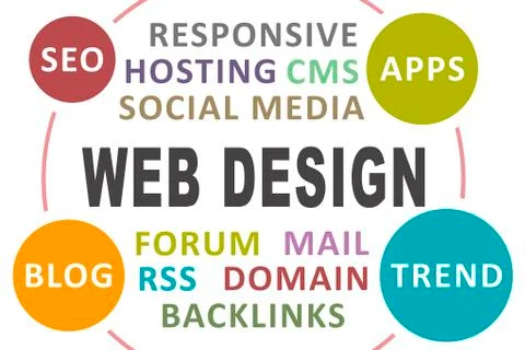 Web Design Stock Illustration