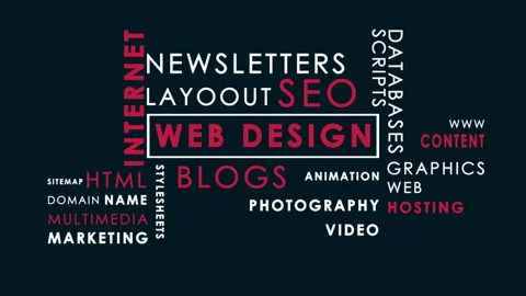 Web design kinetic Typography Stock Footage 250758742