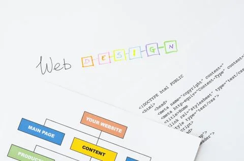 Web design Stock Photos