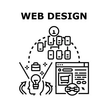 Web design process creating responsive website user experience Stock-Illustration