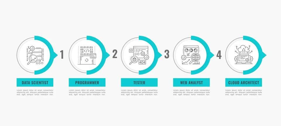 Web development career job vacancy infographic 库存插图