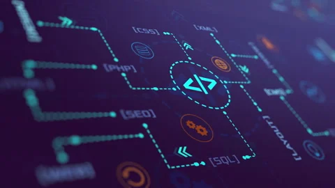 Web development concept Stock Footage 165115414