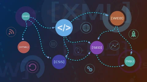 Web development concept Stock Footage 166083488