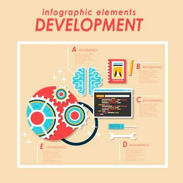 Web development concept Stock Illustration