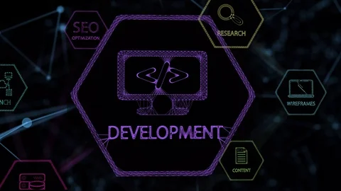 Web development concept - process of creating web site - animation Stock Footage 101720826