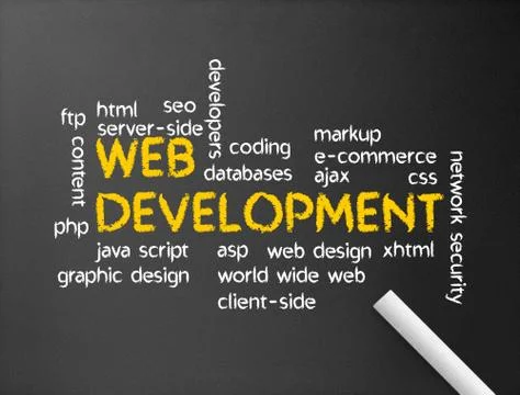 Web development Stock Illustration
