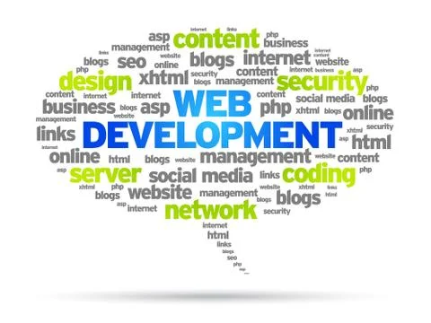 Web development Stock Illustration