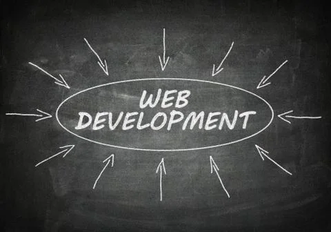 Web Development イラスト素材