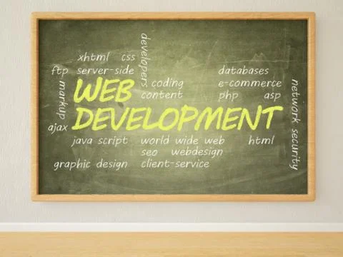 Web Development Illustrazione stock