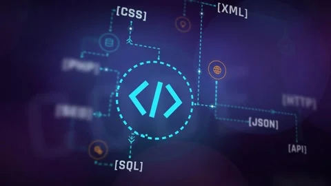 Web development network with CSS, SQL, XML, JSON and API nodes connecting Vídeos de archivo 347366137