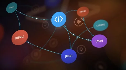 Web development network with HTML, CSS, PHP, JSON and SEO nodes connecting 스톡 동영상 347354932