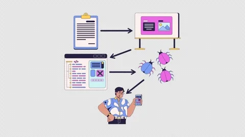 Web development process diagram 2D animation Stock Footage 348159833