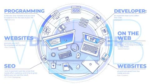Web development - promotional illustration with text blocks on this topic. 스톡 일러스트